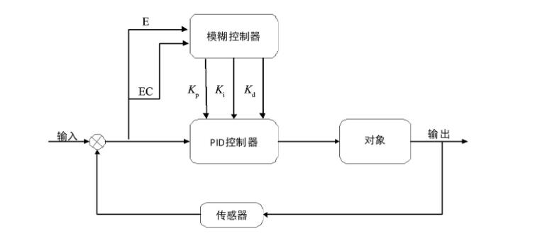 1718238889955778.jpg QQ截图20240613083439.jpg